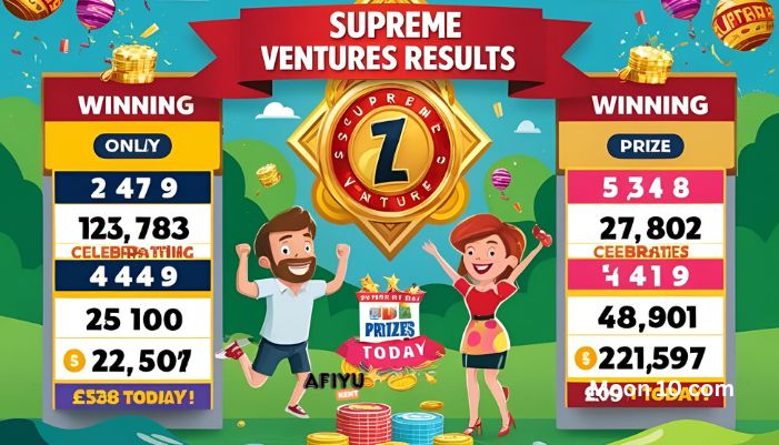 Supreme Ventures Results Today