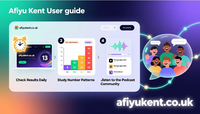 afiyu