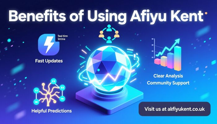 afiyu