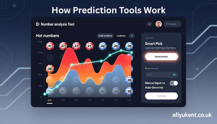 cashpot prediction